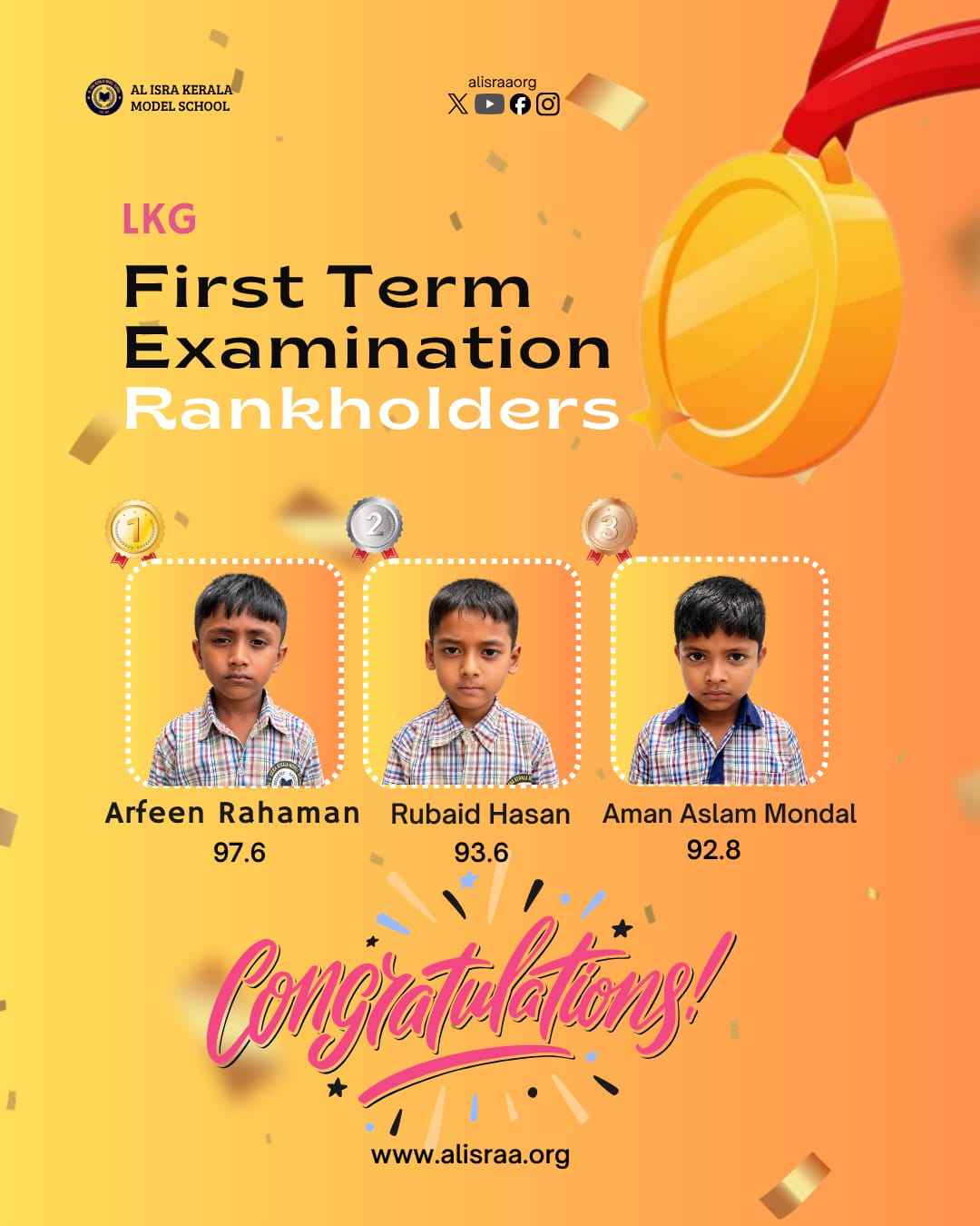 Rank Holders of Class LKG